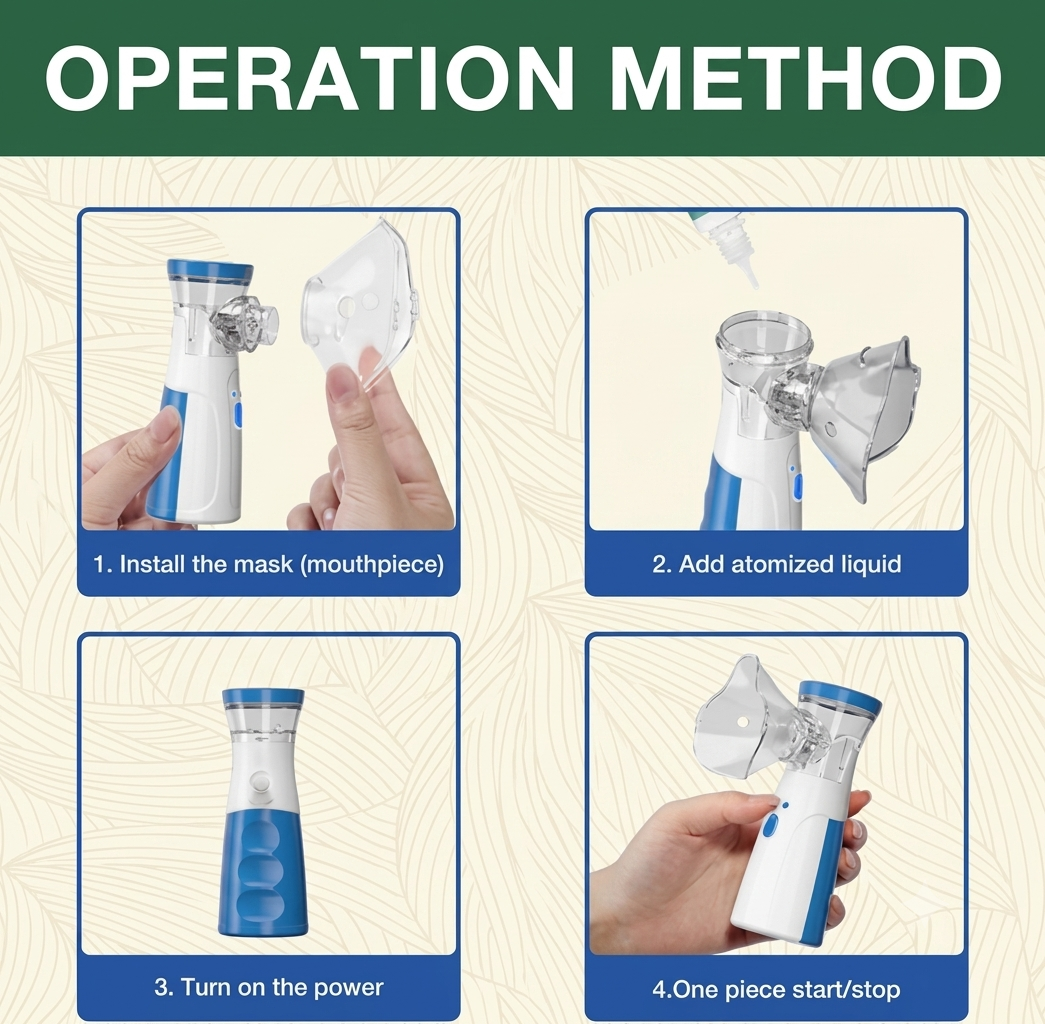 Portable Mesh Nebulizer – For Adults & Children